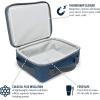 YETI Daytrip Lunch Box, Foam(Navy)
