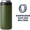 YETI Rambler 12 oz. Colster Slim Can Insulator for the Slim Hard Seltzer Cans(Highlands Olive)