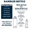YETI Rambler 26 oz Bottle, Vacuum Insulated, Leakproof, Stainless Steel with Chug Cap(Folds of Honor – Navy)